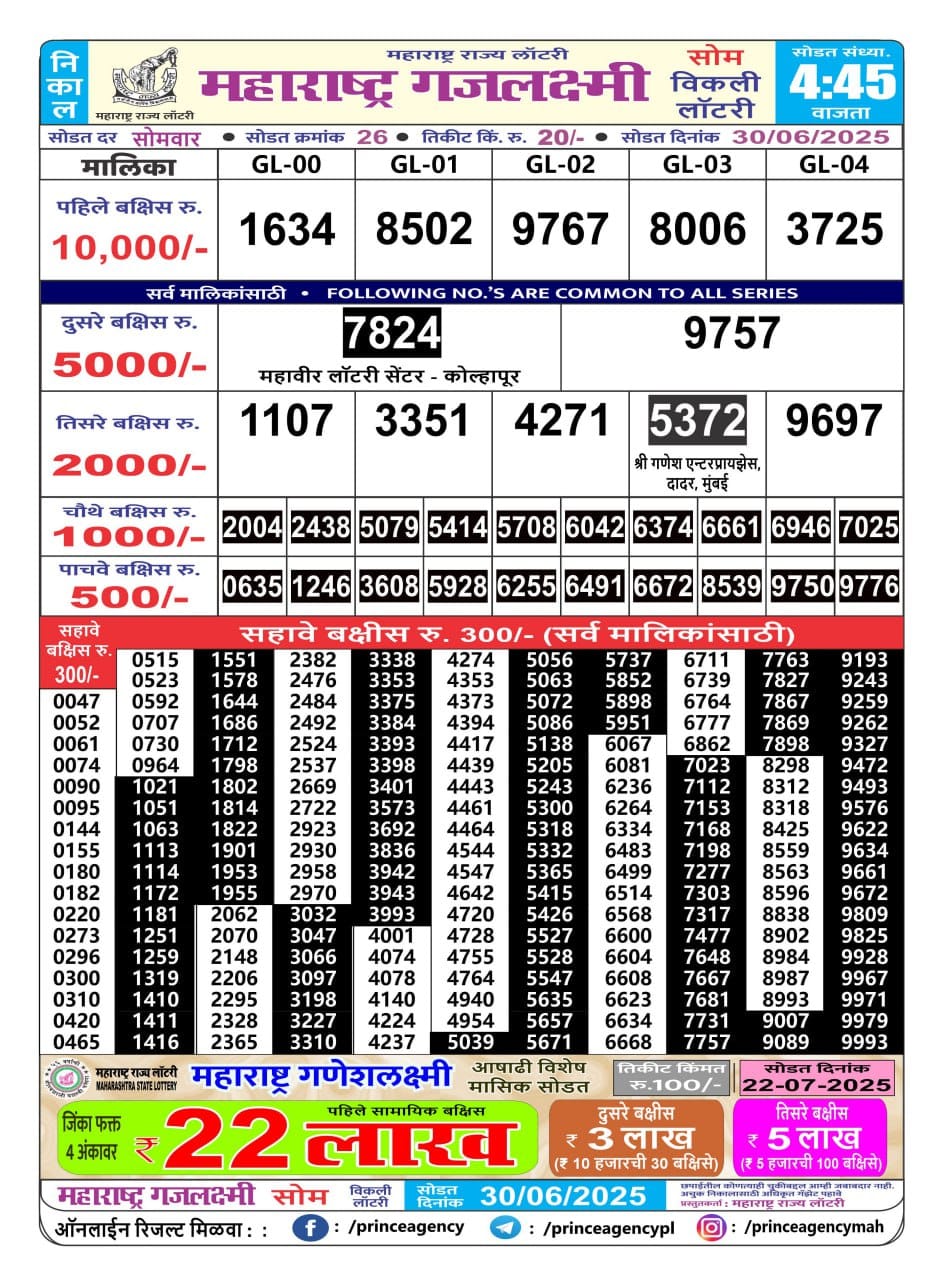 Everest Result Today Dear Lottery Chart
