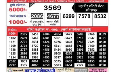 Maharashtra Ganesh laxmi weekly lottery result 30.06.25