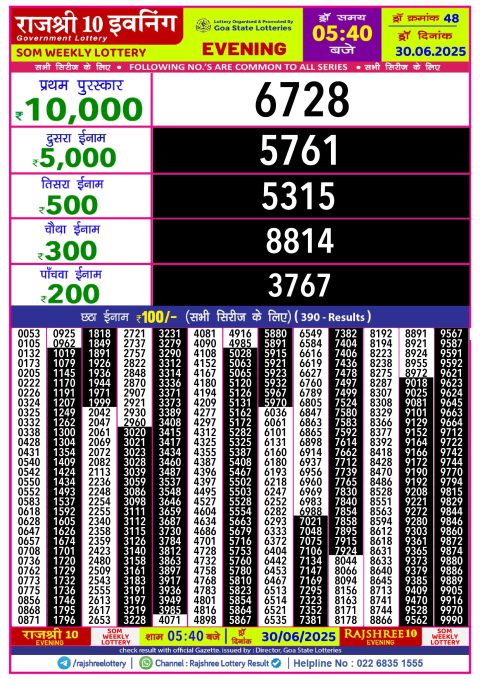 Everest Result Today Dear Lottery Chart