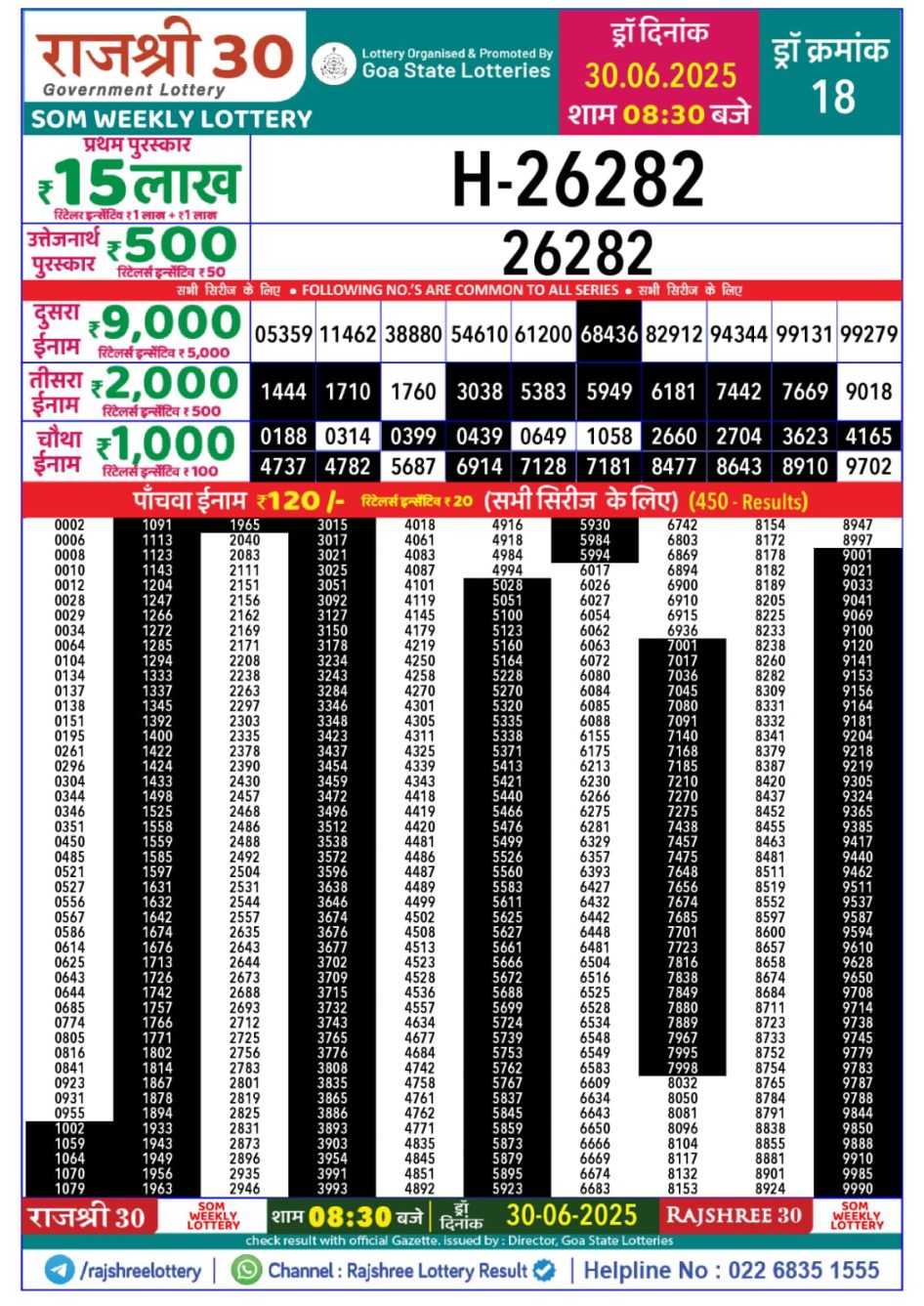 Everest Result Today Dear Lottery Chart