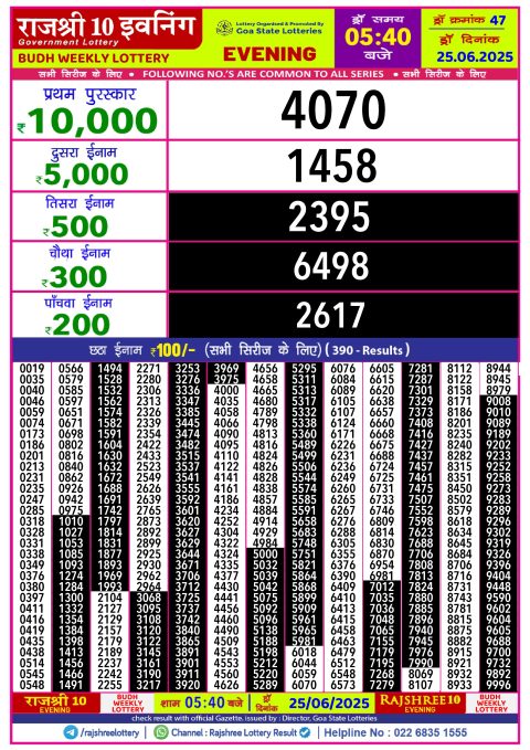Everest Result Today Dear Lottery Chart