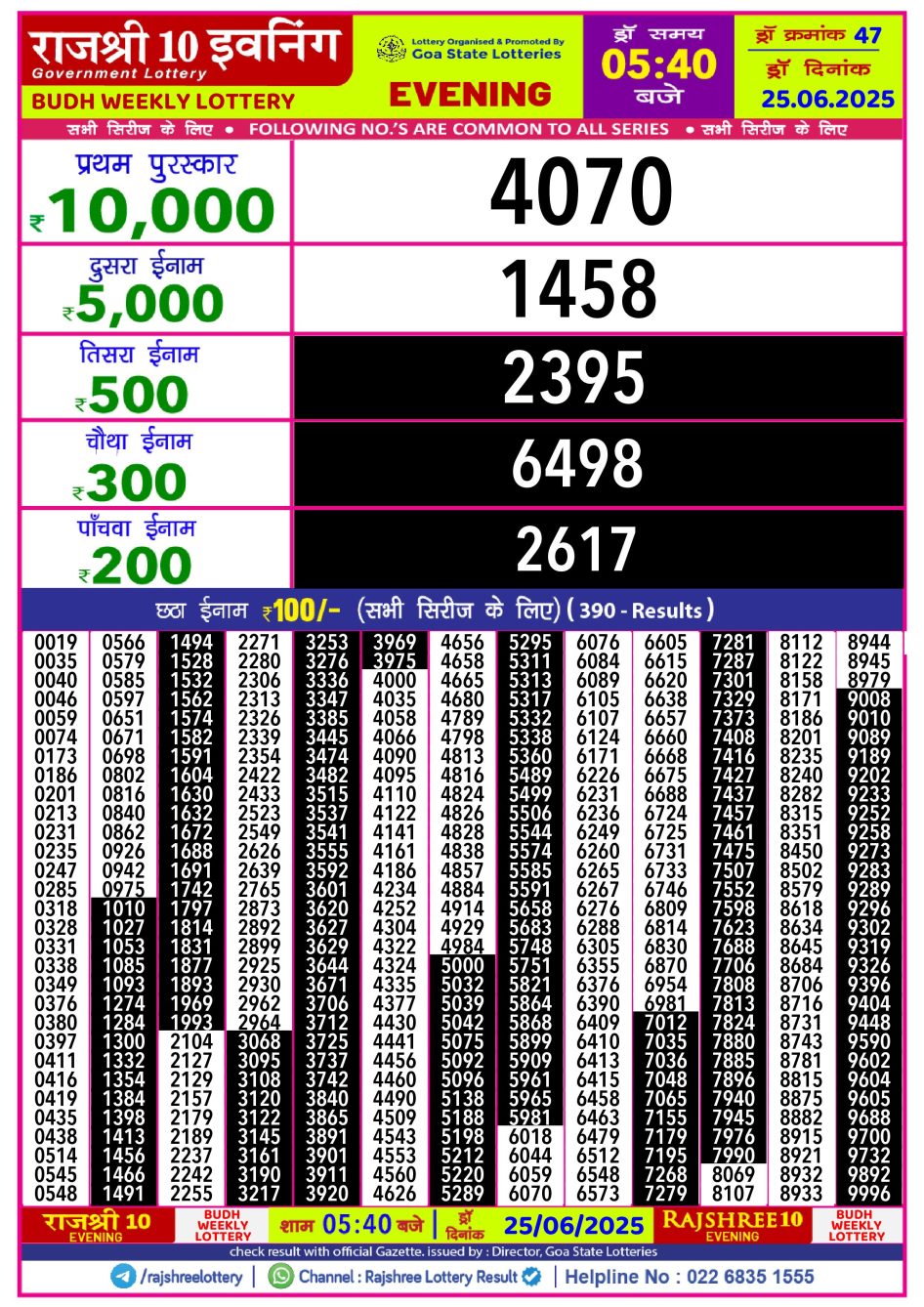Everest Result Today Dear Lottery Chart