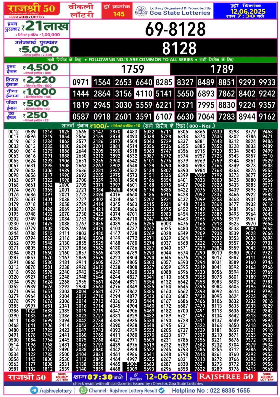 Everest Result Today Dear Lottery Chart