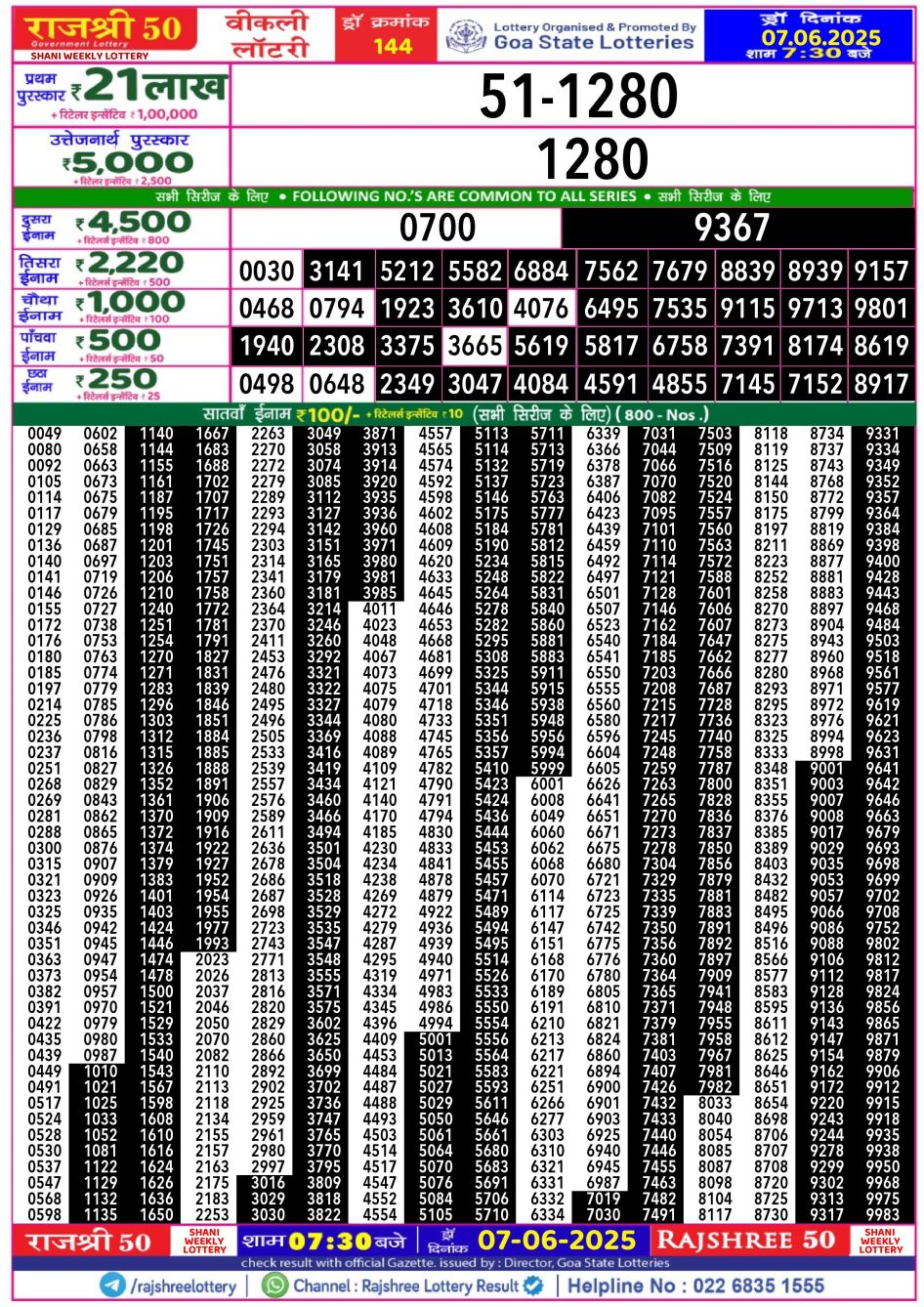 Everest Result Today Dear Lottery Chart