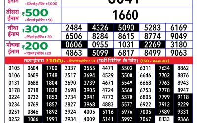 Rajshree daily lottery 1pm result 12.06.25