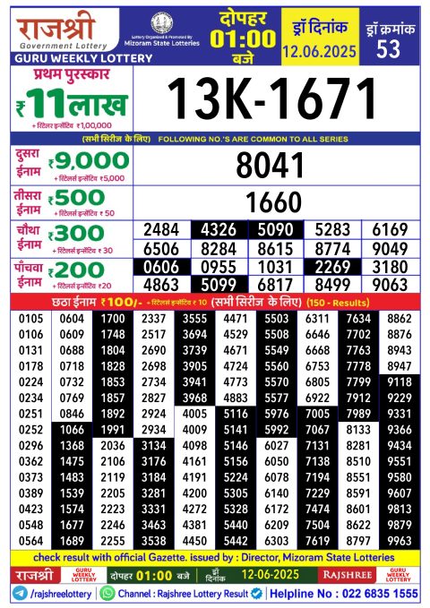 Everest Result Today Dear Lottery Chart