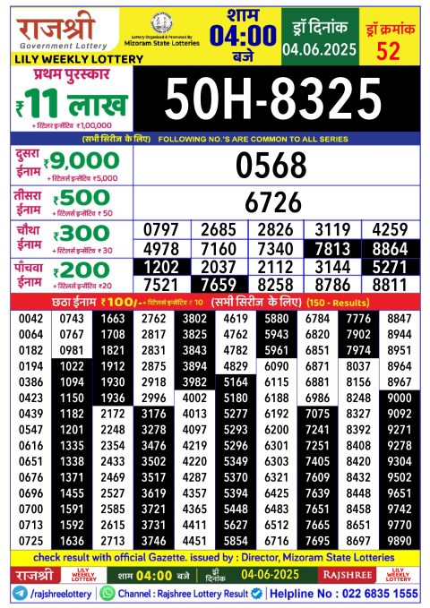 Everest Result Today Dear Lottery Chart