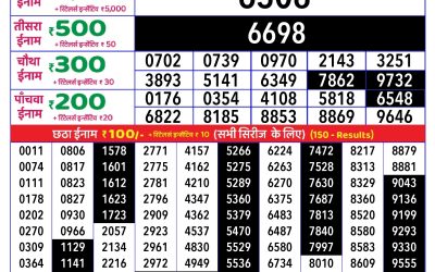 Rajshree daily lottery 1pm result 13.06.25
