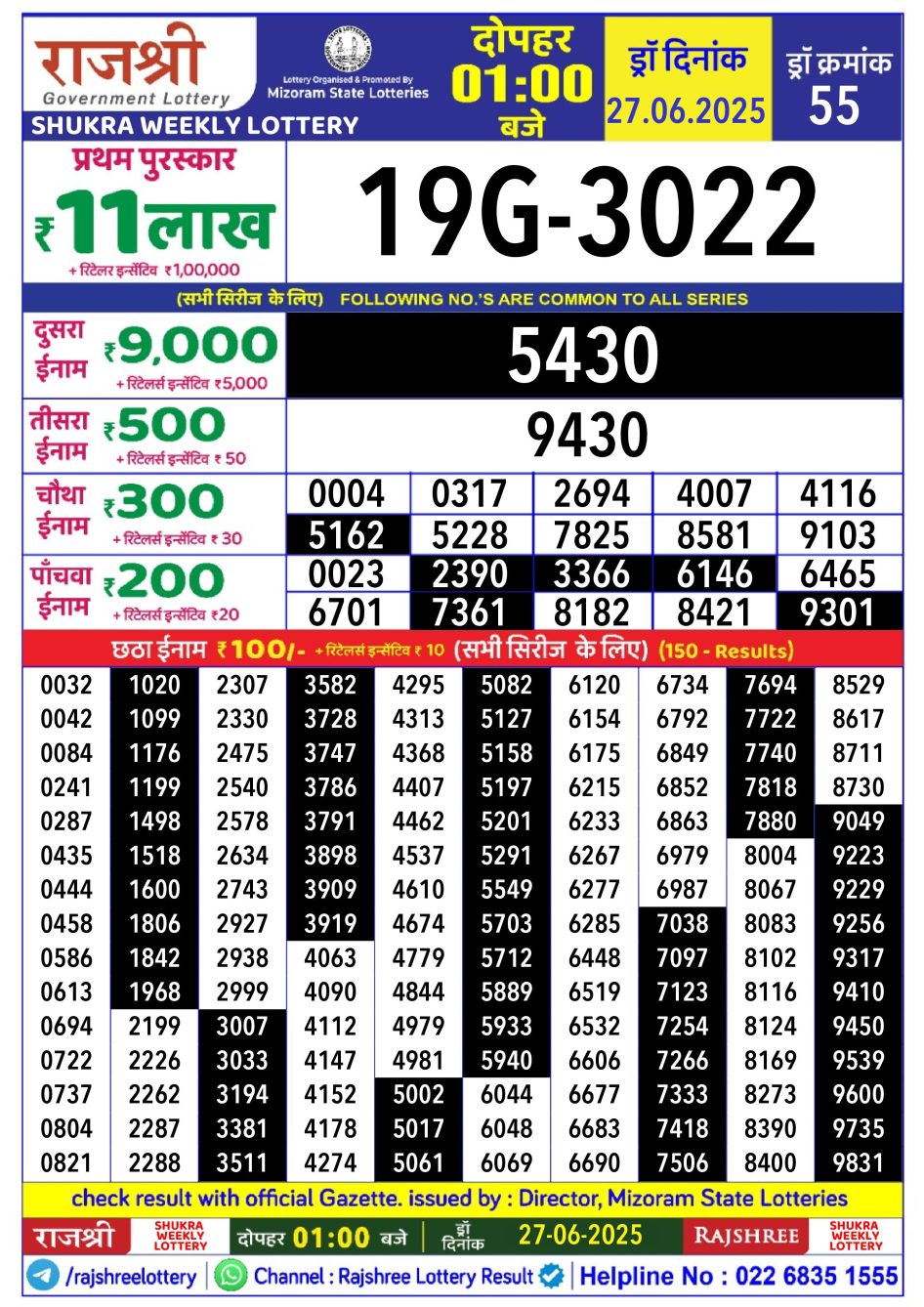 Everest Result Today Dear Lottery Chart