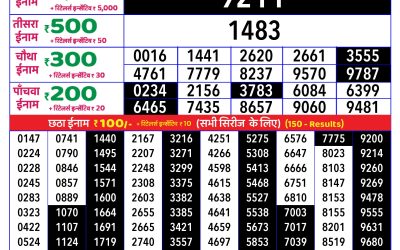 Rajshree daily lottery 8pm result 12.06.25