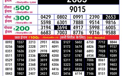 Rajshree daily lottery 8pm result 15.06.25