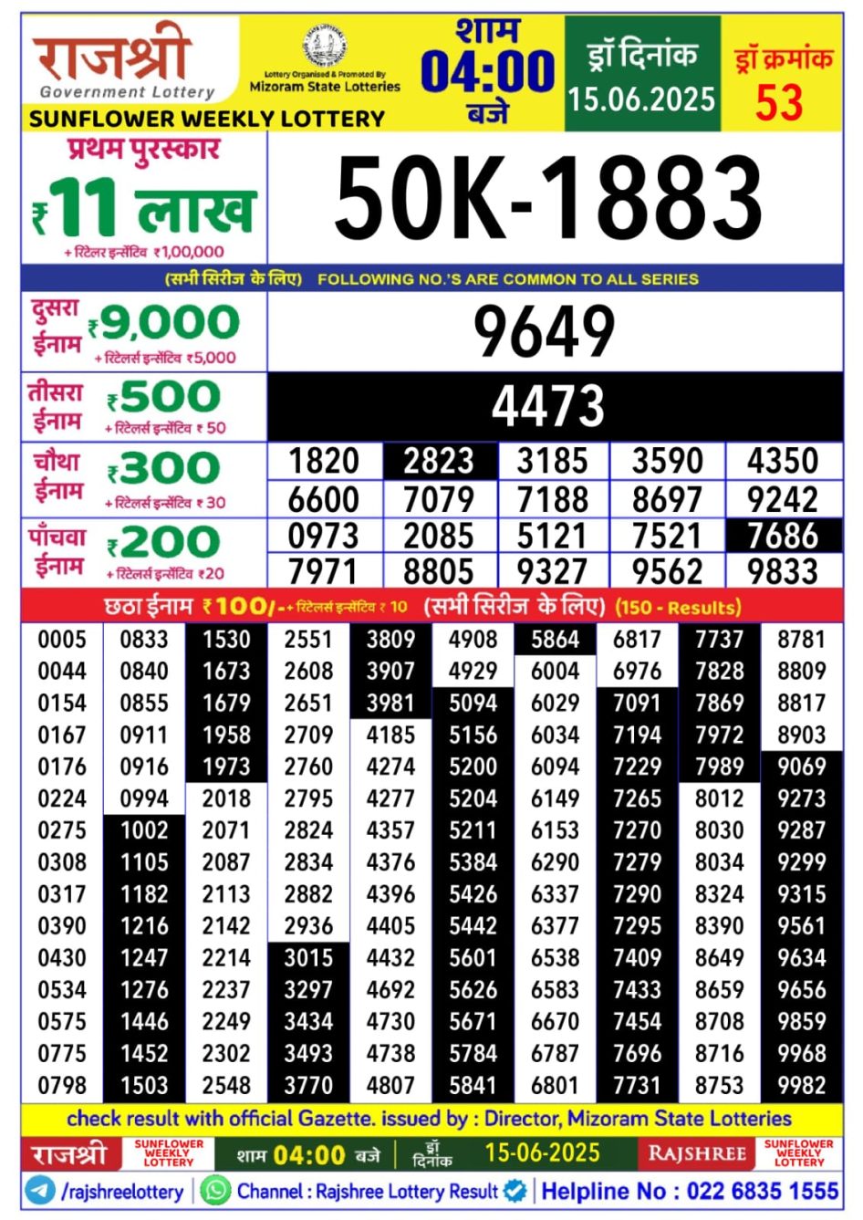 Everest Result Today Dear Lottery Chart