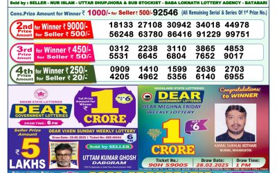 Dear lottery 1pm result 07.06.25
