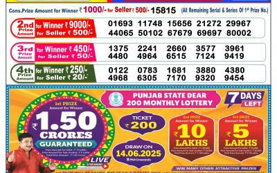Dear lottery 6pm result 07.06.25