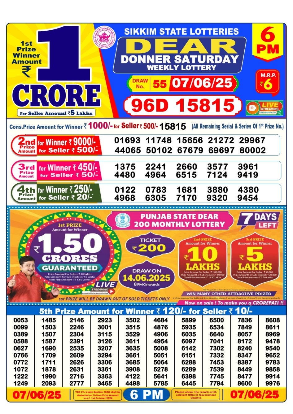 Everest Result Today Dear Lottery Chart