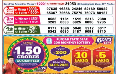 Dear lottery 8pm result 08.06.25