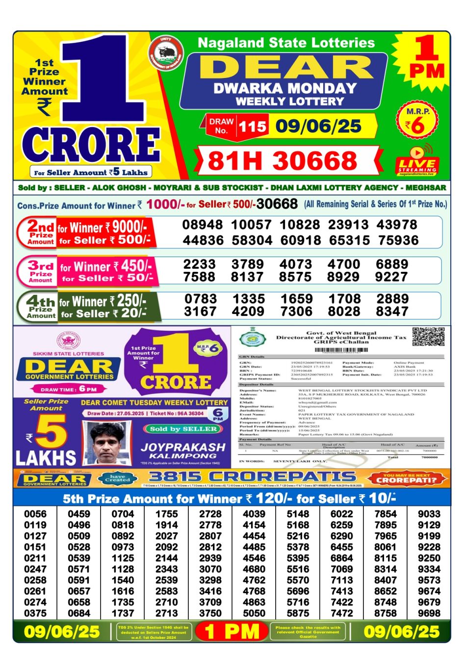 Everest Result Today Dear Lottery Chart