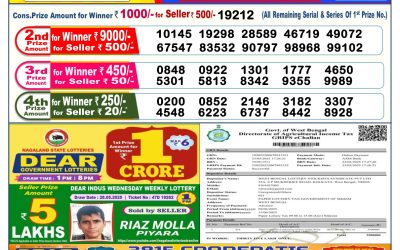 Dear lottery 6pm result 09.06.25