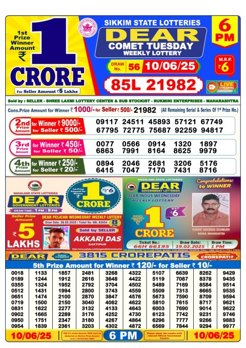 Everest Result Today Dear Lottery Chart