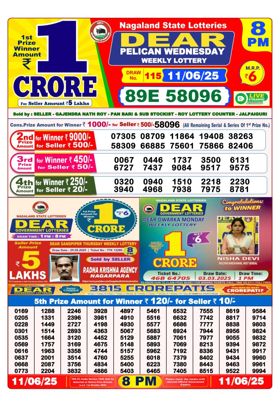 Everest Result Today Dear Lottery Chart