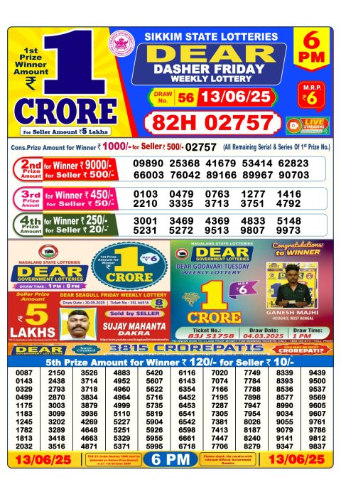 Everest Result Today Dear Lottery Chart