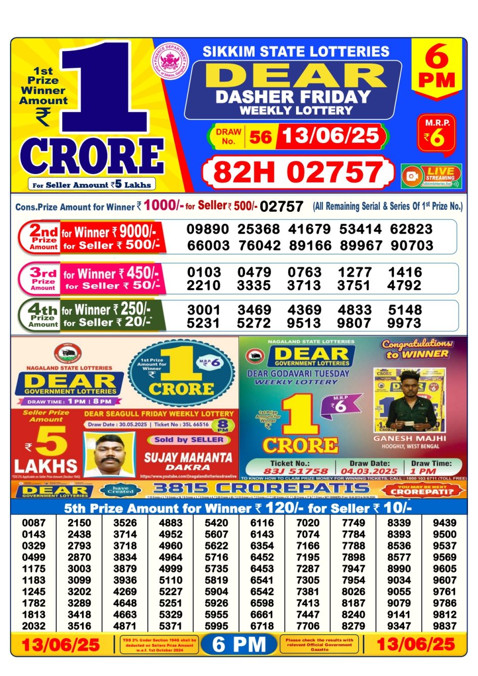 Everest Result Today Dear Lottery Chart