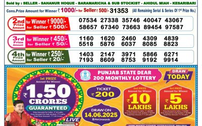 Dear lottery 6pm result 14.06.25