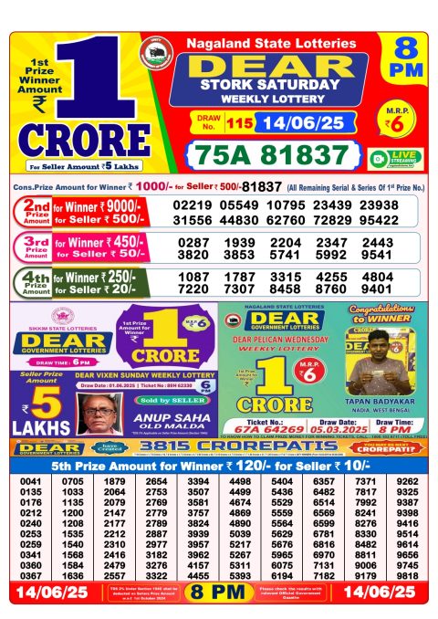 Everest Result Today Dear Lottery Chart