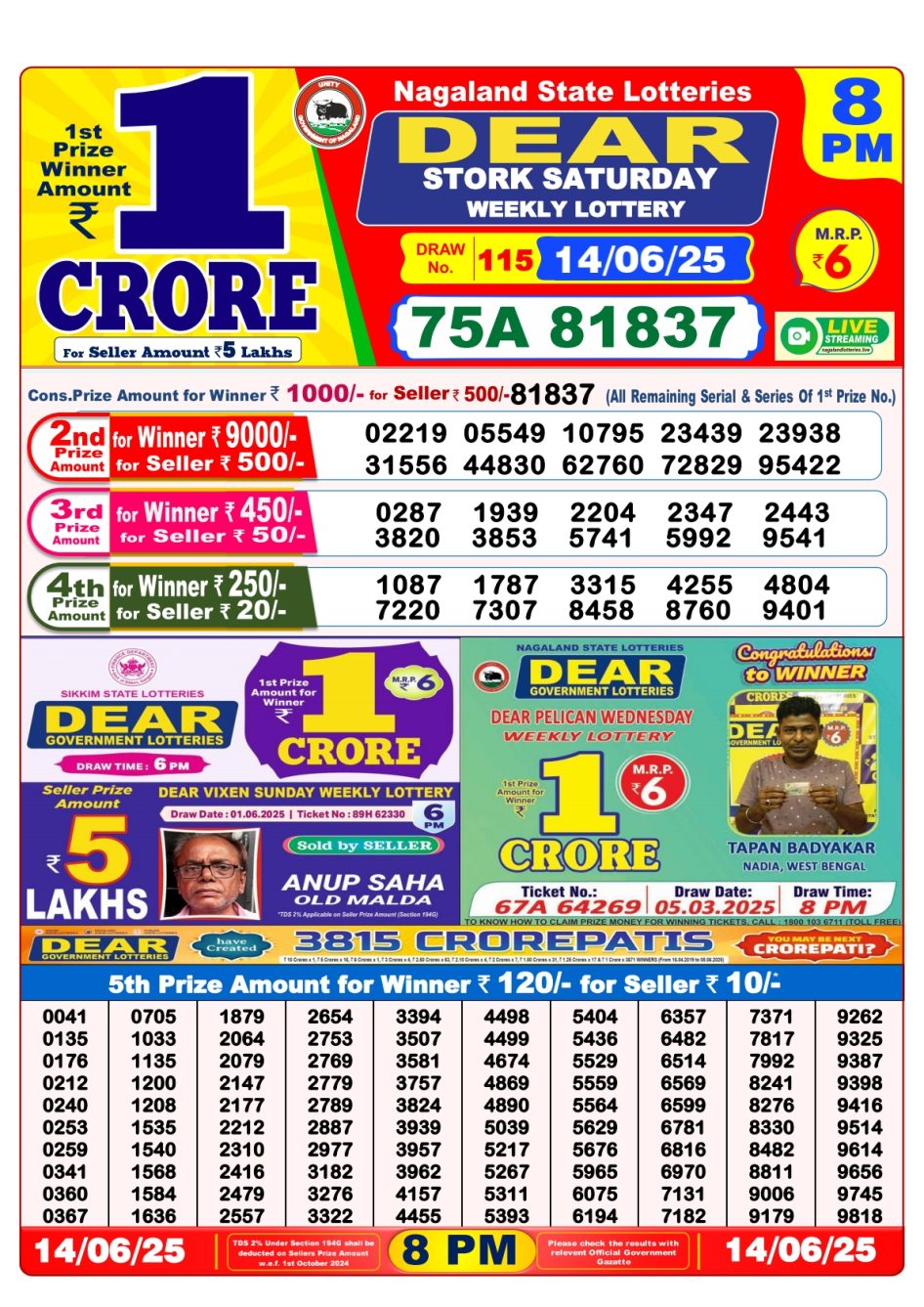 Everest Result Today Dear Lottery Chart