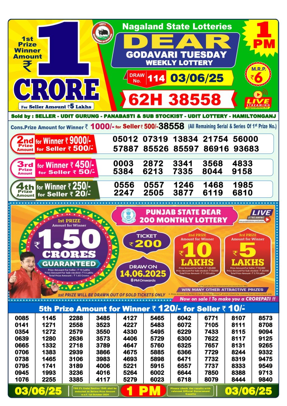 Everest Result Today Dear Lottery Chart