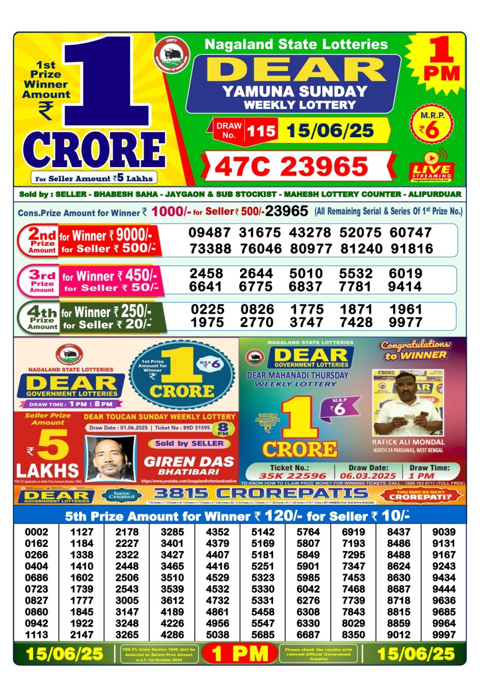 Everest Result Today Dear Lottery Chart
