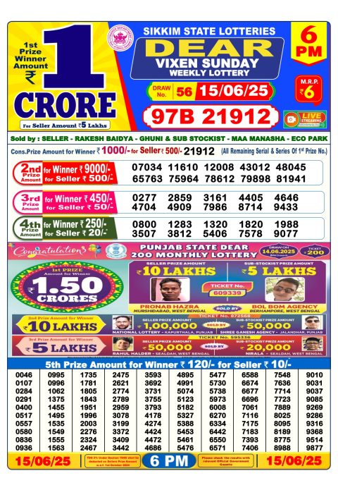 Everest Result Today Dear Lottery Chart