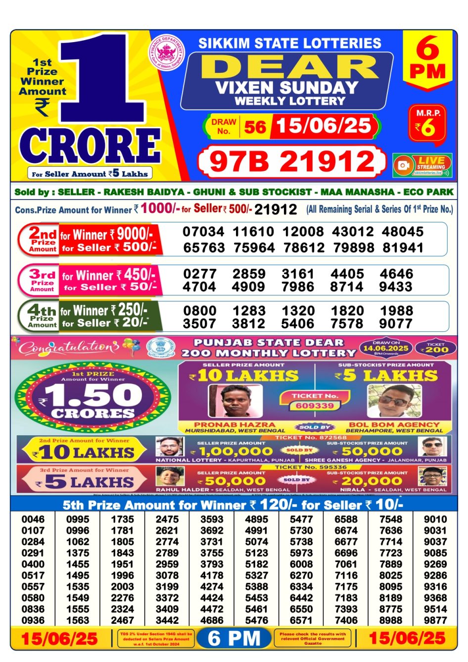 Everest Result Today Dear Lottery Chart