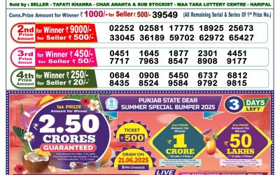 Dear lottery 6pm result 18.06.25