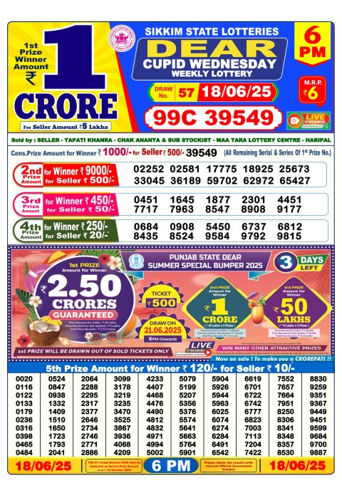 Everest Result Today Dear Lottery Chart