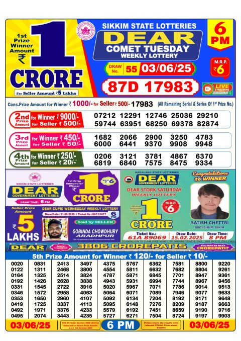 Everest Result Today Dear Lottery Chart