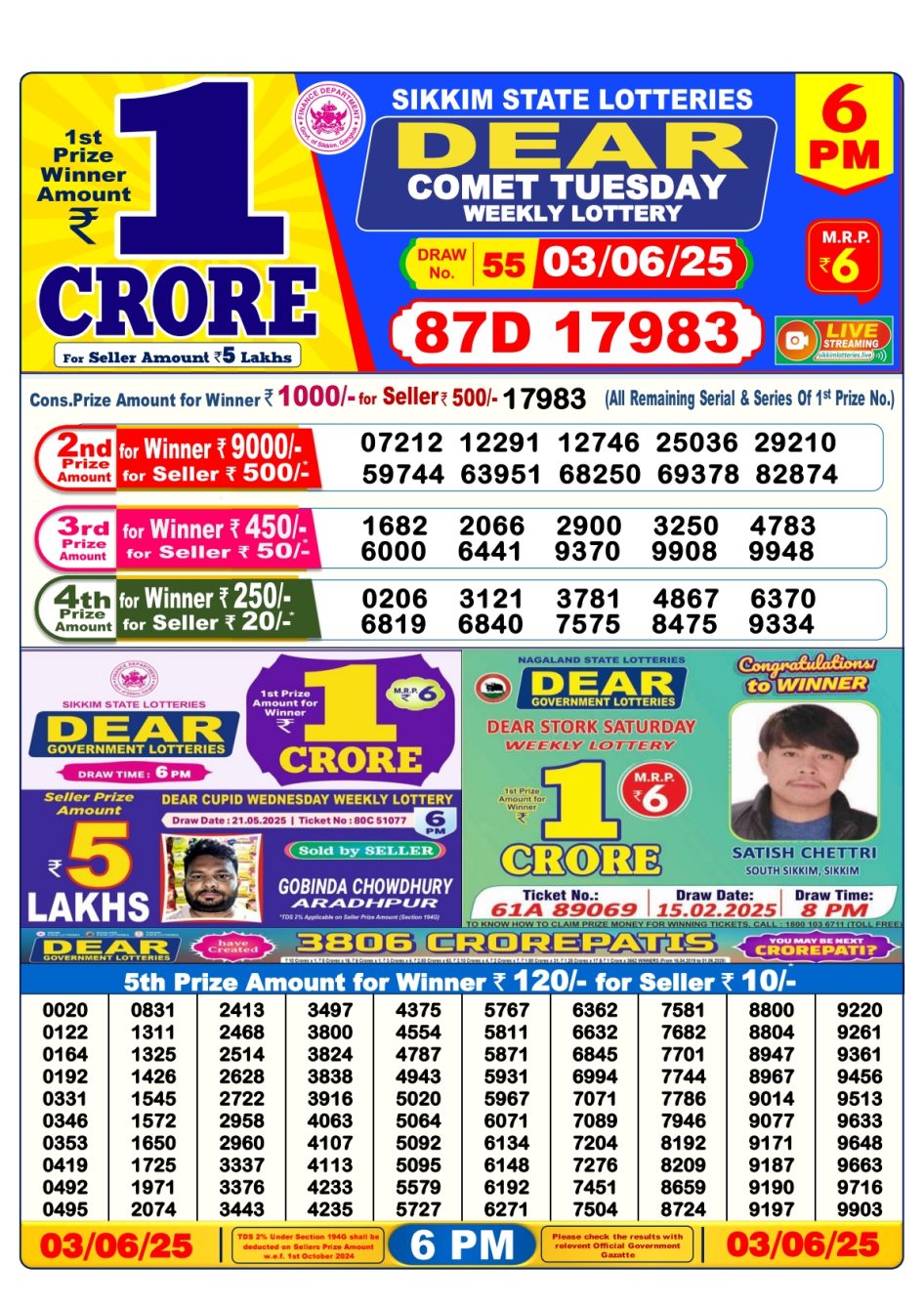 Everest Result Today Dear Lottery Chart