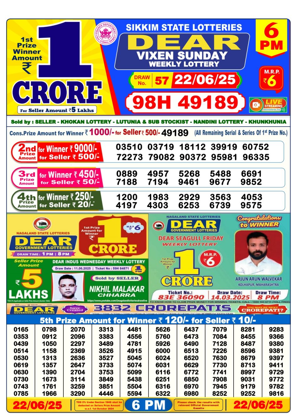 Everest Result Today Dear Lottery Chart