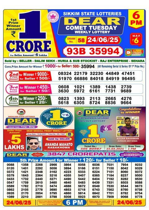Everest Result Today Dear Lottery Chart