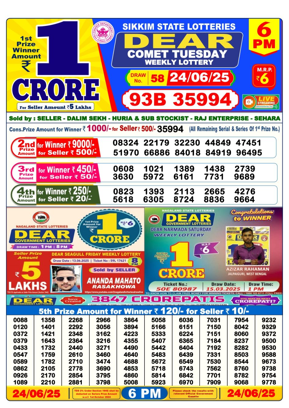 Everest Result Today Dear Lottery Chart