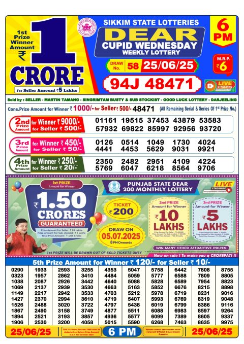 Everest Result Today Dear Lottery Chart