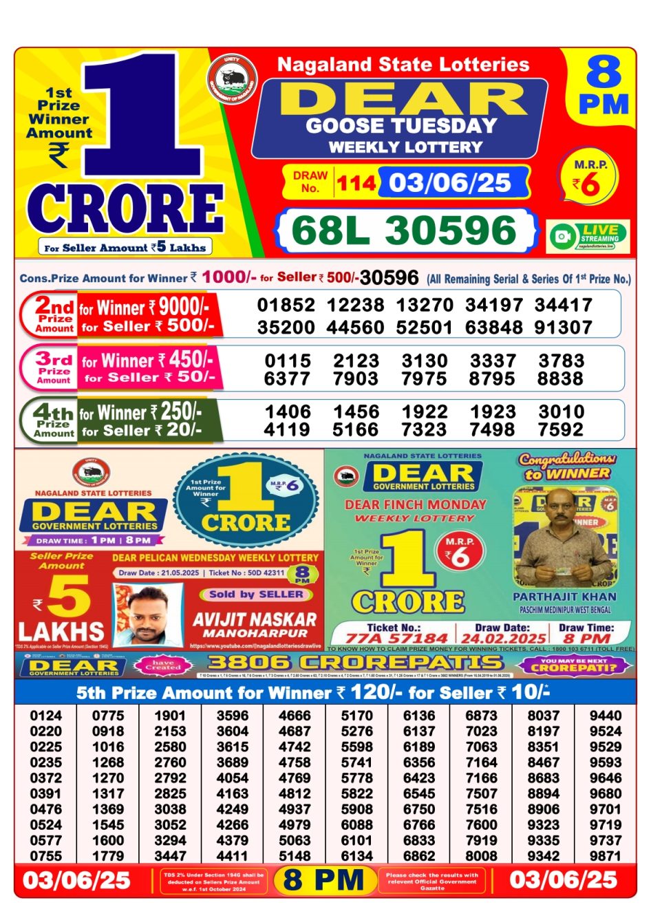 Everest Result Today Dear Lottery Chart