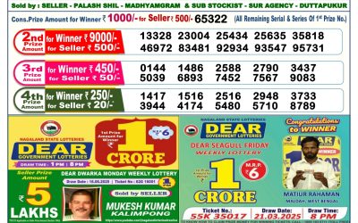 Dear lottery 6pm result 27.06.25