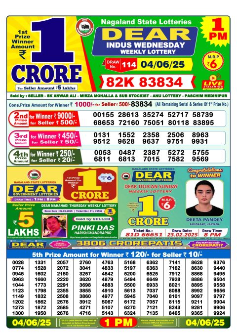 Everest Result Today Dear Lottery Chart