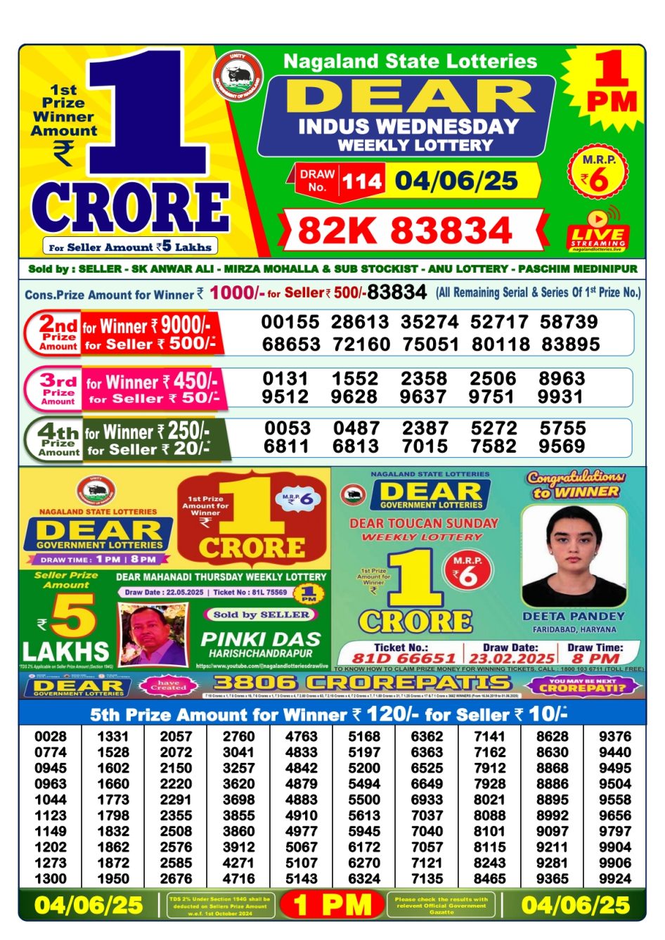 Everest Result Today Dear Lottery Chart