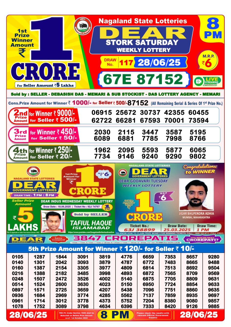 Everest Result Today Dear Lottery Chart
