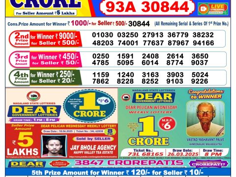 Everest Result Today Dear Lottery Chart