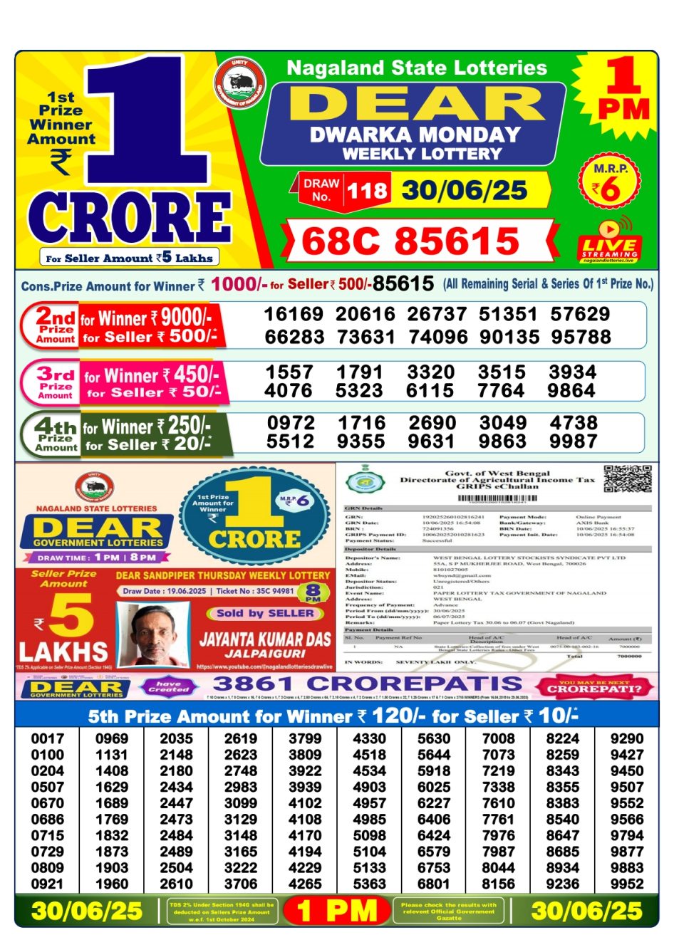 Everest Result Today Dear Lottery Chart