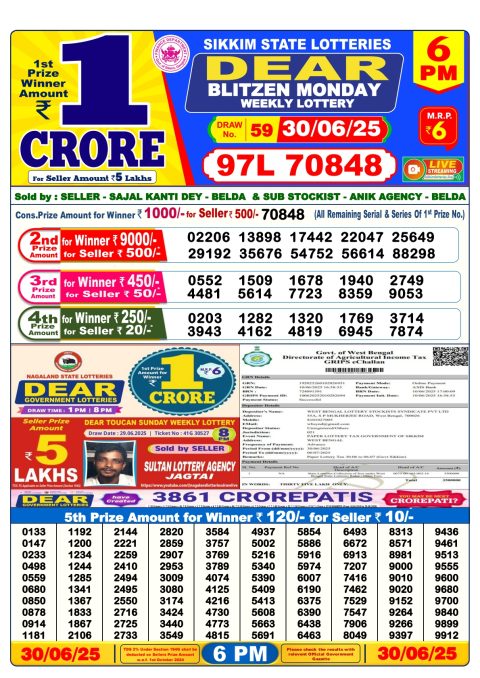 Everest Result Today Dear Lottery Chart