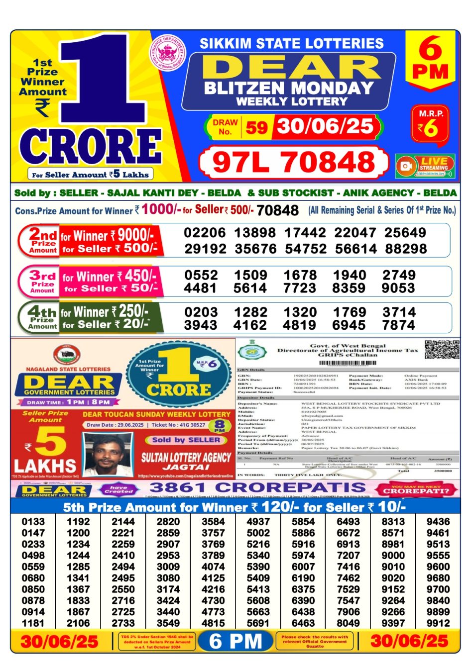 Everest Result Today Dear Lottery Chart